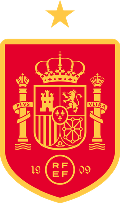วิเคราะห์บอล ยูโร รอบคัดเลือก จอร์เจีย vs สเปน 2023/2024